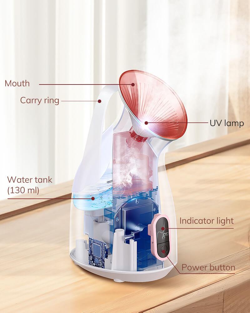SteamIt™ - Facial Steamer Humidifier